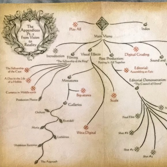 LOR the Fellowship of the Ring SPECIAL EXTENDED DVD EDITION - Picture 12 of 16